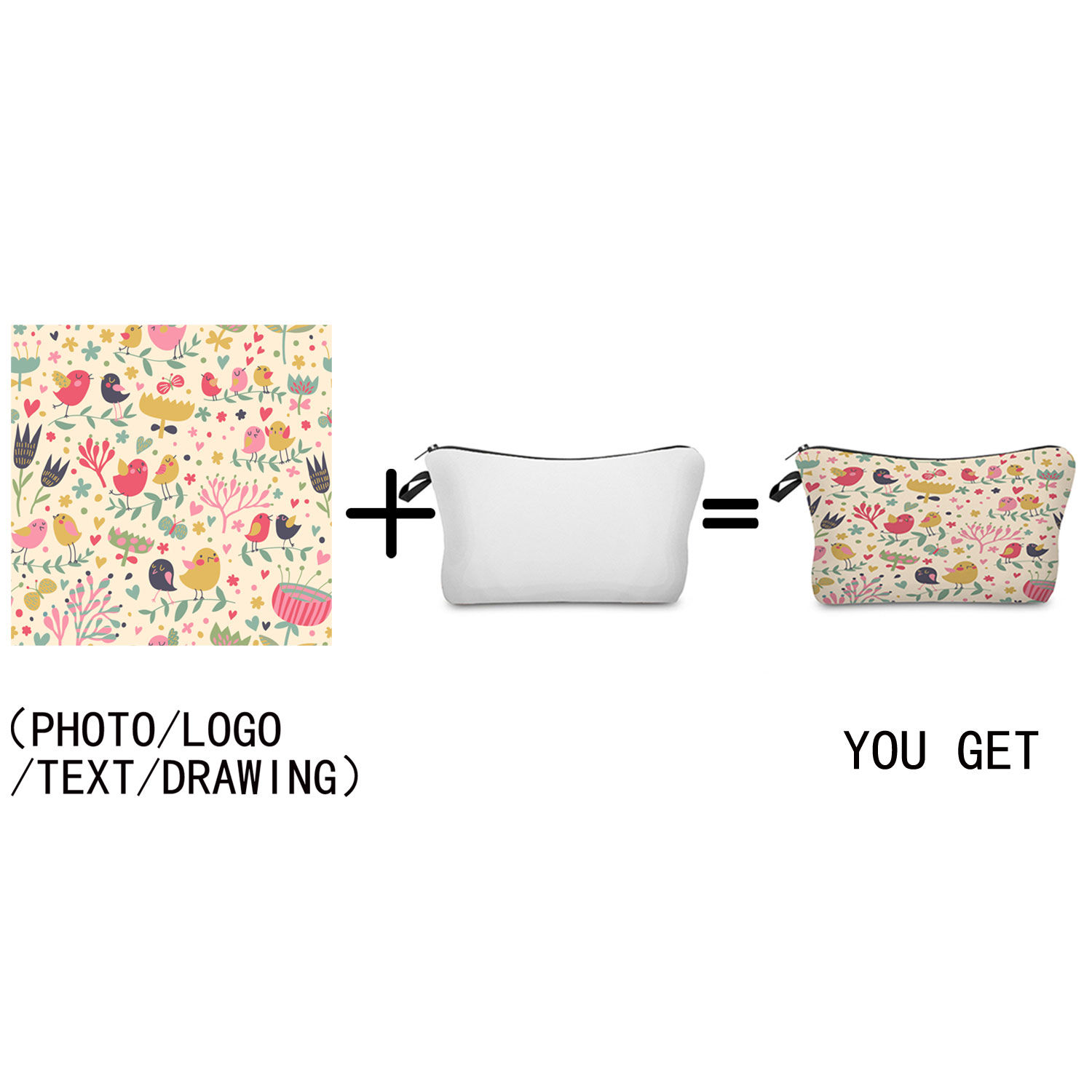 ส่วนบุคคลที่กําหนดเอง DIY โลโก - Travel Accessories Toiletry Bag บทวิจารณ์และราคา