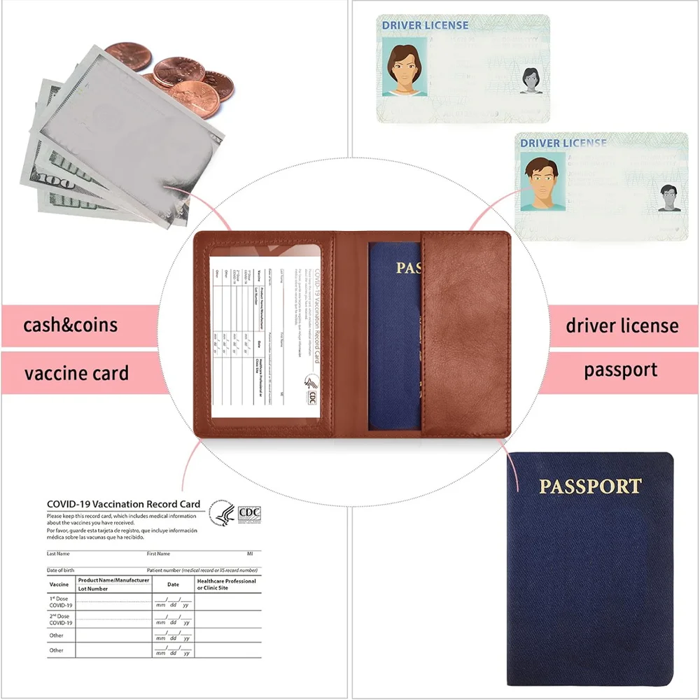 RFID-Blocking Passport Contain - Travel Accessories Rfid บทวิจารณ์และราคา