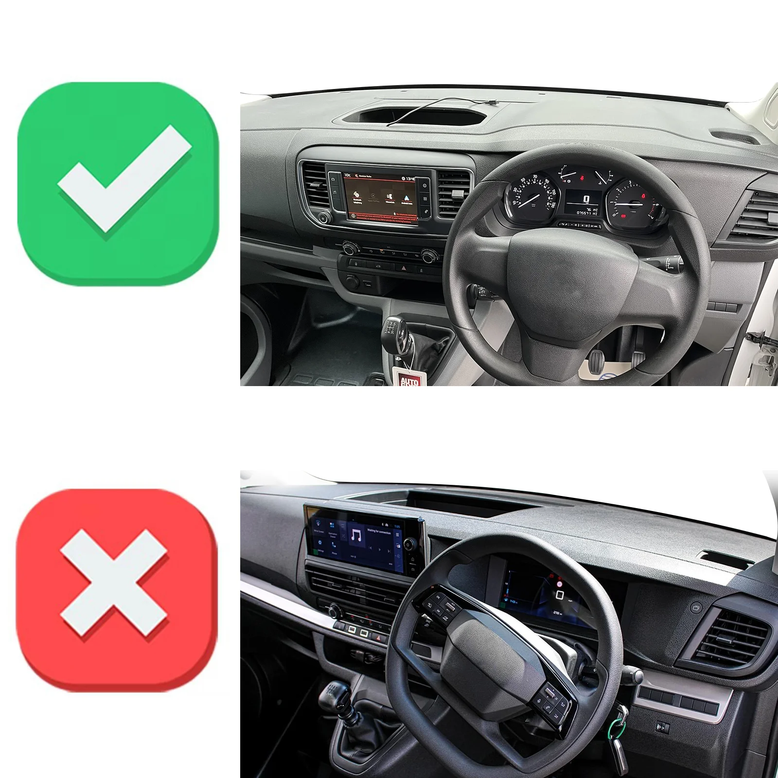 สำหรับ Peugeot Expert Travelle - Travel Accessories Deals บทวิจารณ์และราคา