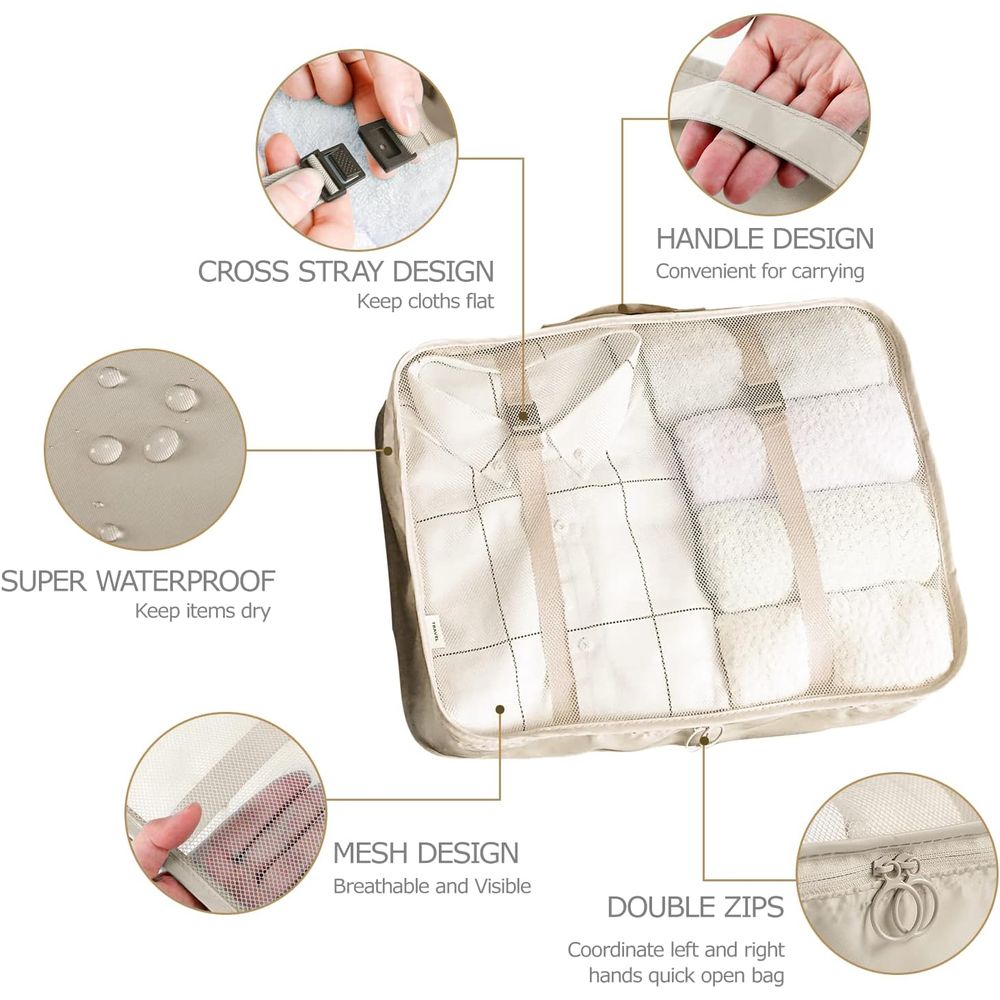 ชุดกระเป๋าจัดระเบียบสำหรับเดิน - Travel Accessories Toiletry Bag บทวิจารณ์และราคา