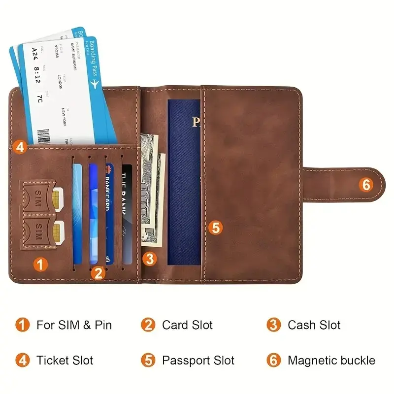 ที่ใส่พาสปอร์ตสำหรับเดินทางแบบ - Travel Accessories Rfid บทวิจารณ์และราคา